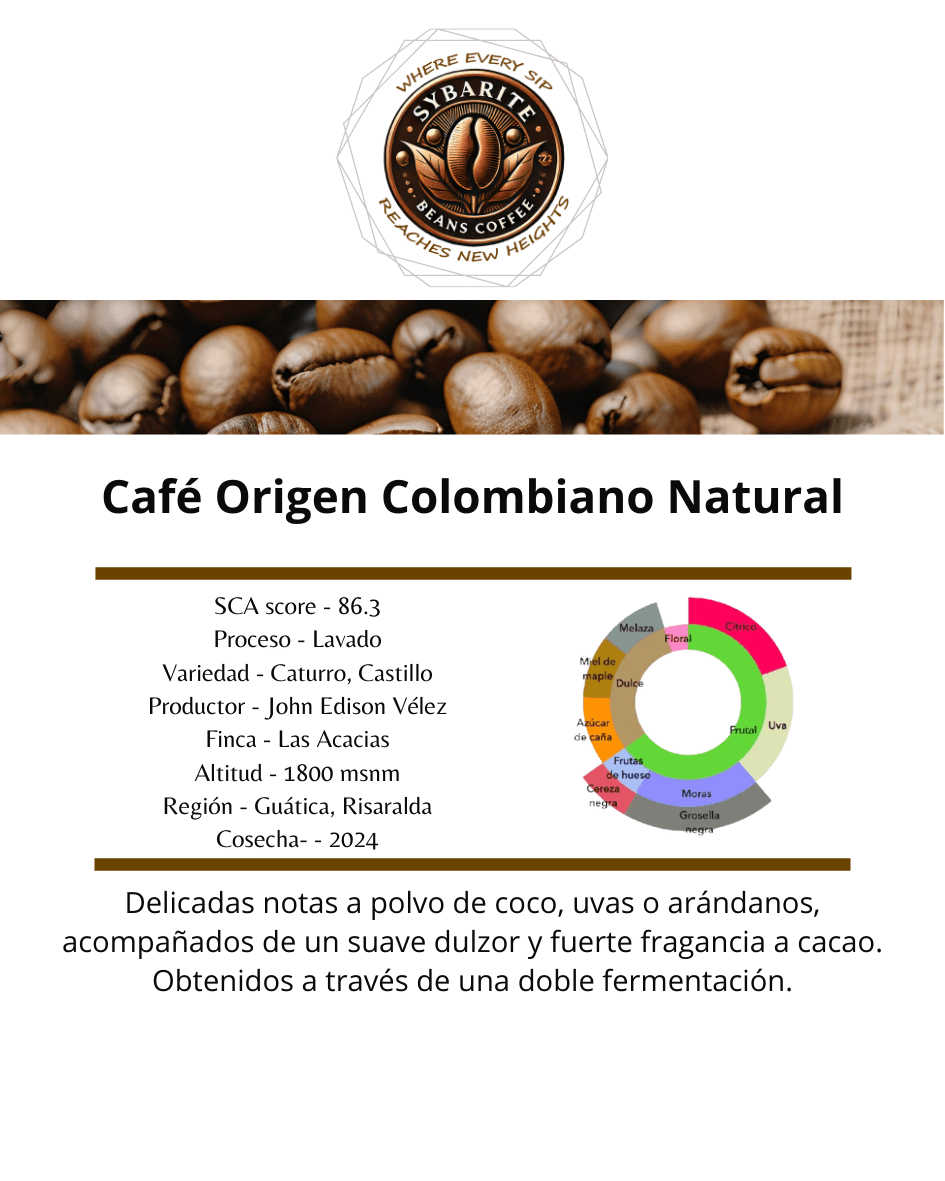 Café Origen Colombiano Natural - SybariteCoffee